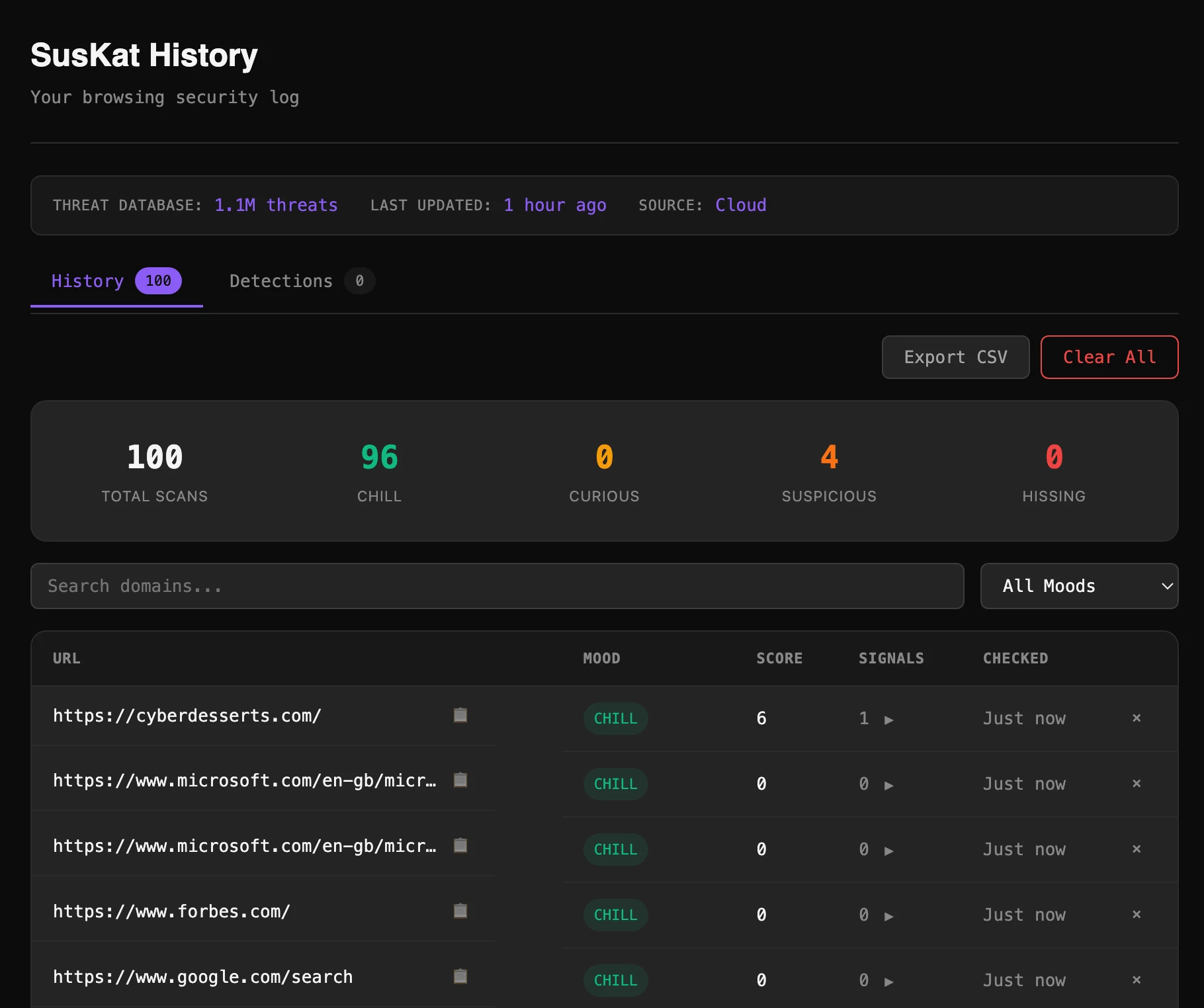 SusKat history page showing scan statistics and browsing security log
